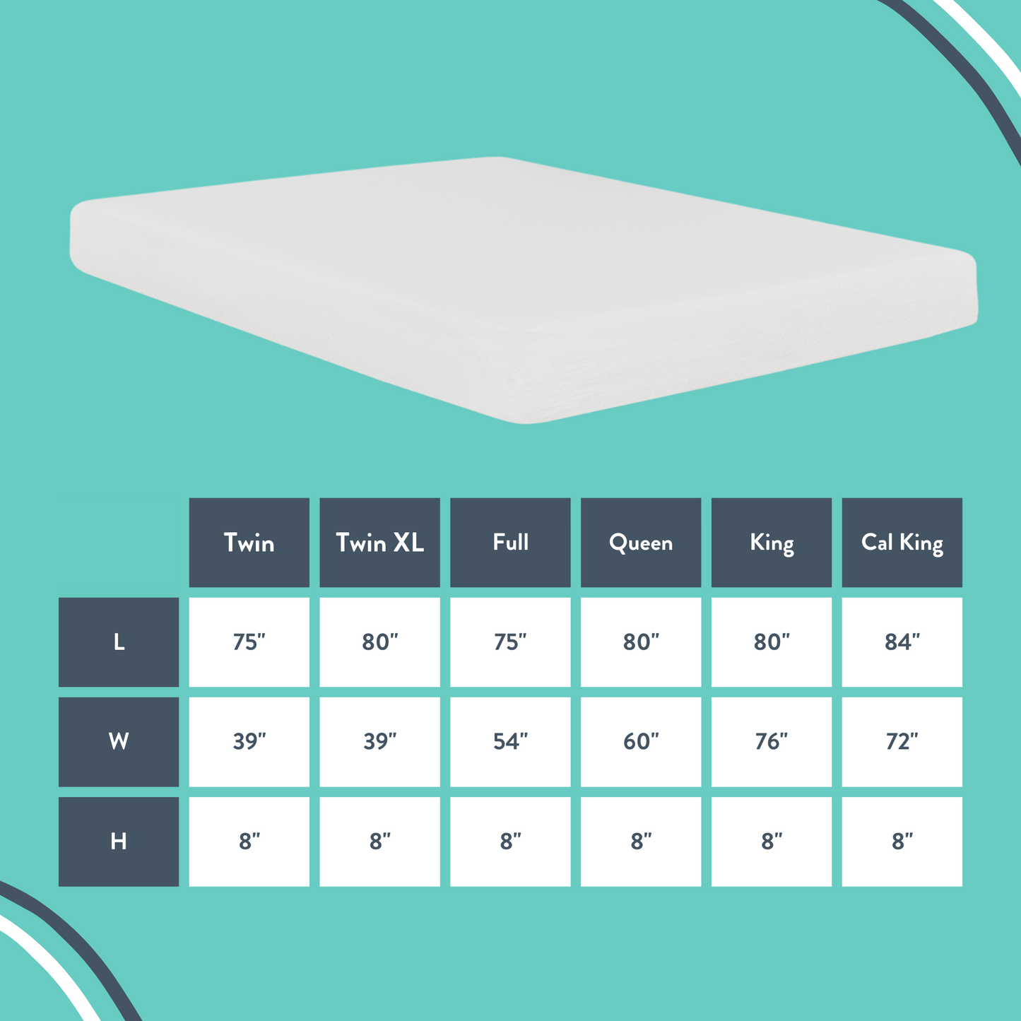 Rogan 8in Gel Memory Foam Mattress