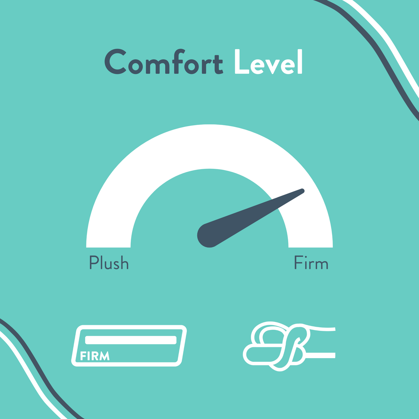 Rogan 8in Gel Memory Foam Mattress